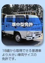 準中型免許 18歳から取得できる普通車より大きい車両サイズの免許です。